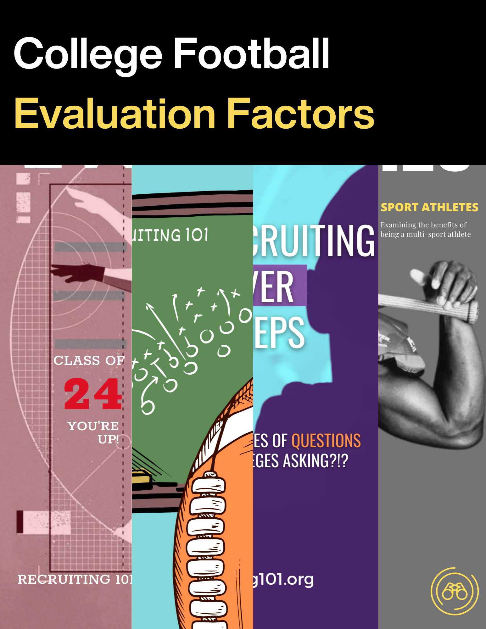 Evaluation Bundle - Recruiting 101